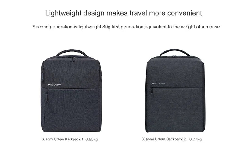 original Xiaomi Backpack Mi Minimalist Urban Life Style Polyester Backpacks for School Business Travel Men's Bag Large Capacity