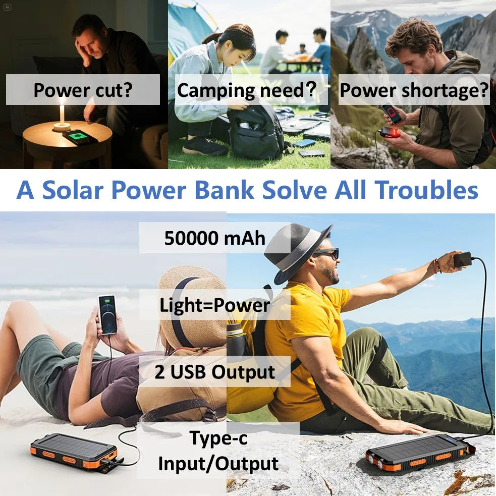 Portable Solar Power Bank,50000mAh External Solar Power Supply,Compatible with IOS Android USB-A And USB-C Charging Outdoor Camp