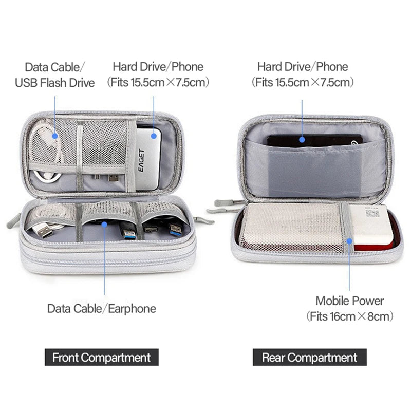 Travel Bag Storage Pouch Portable  Wire Organizer Zipper Bag Holiday Accessories Travel Voyage Indispensable