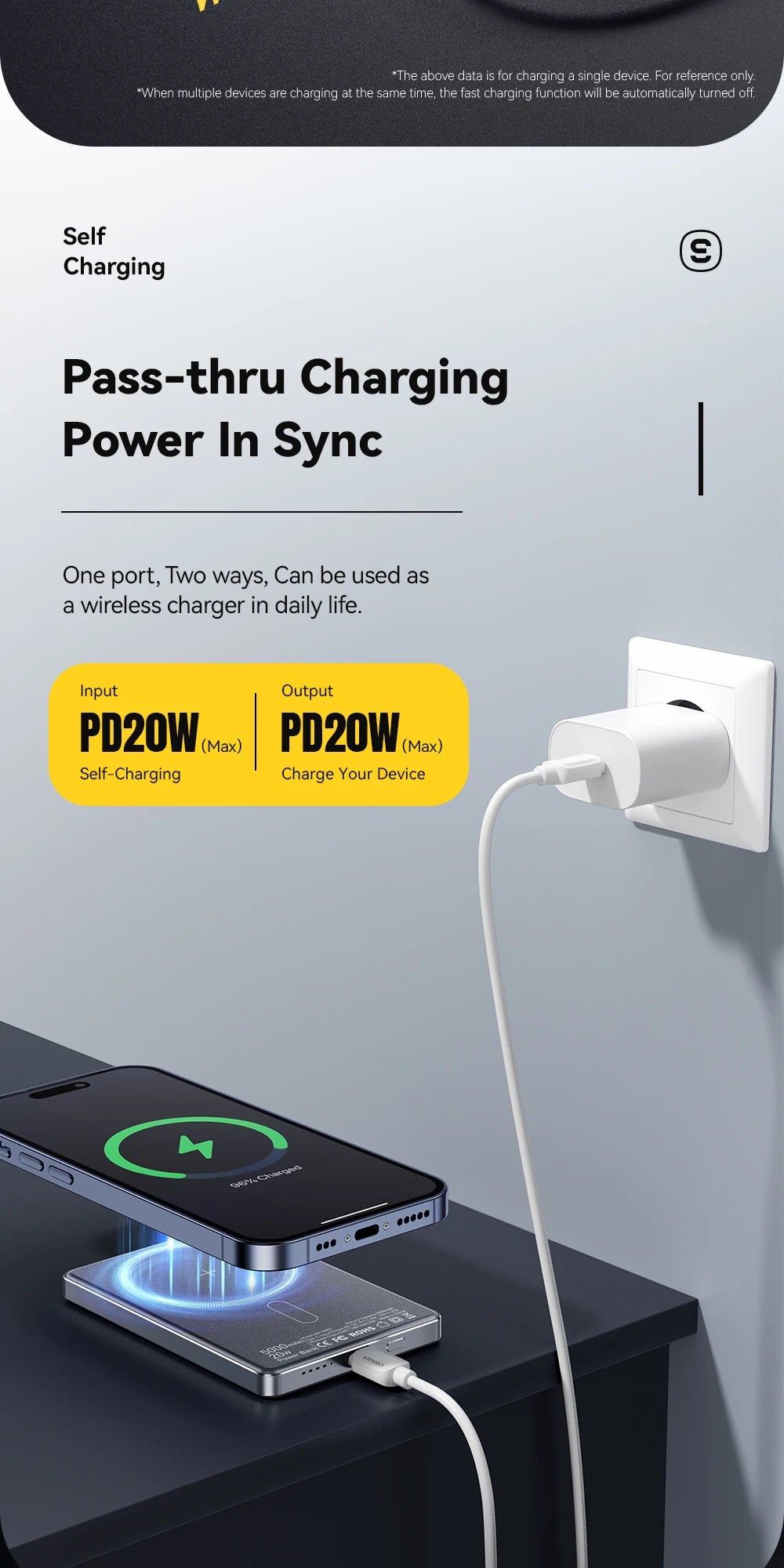 Essager Thin Wireless Power Bank Magnetic 20W 5000mAh Portable Fast Charging External Battery for Magsafe For iPhone 17 16 15 14