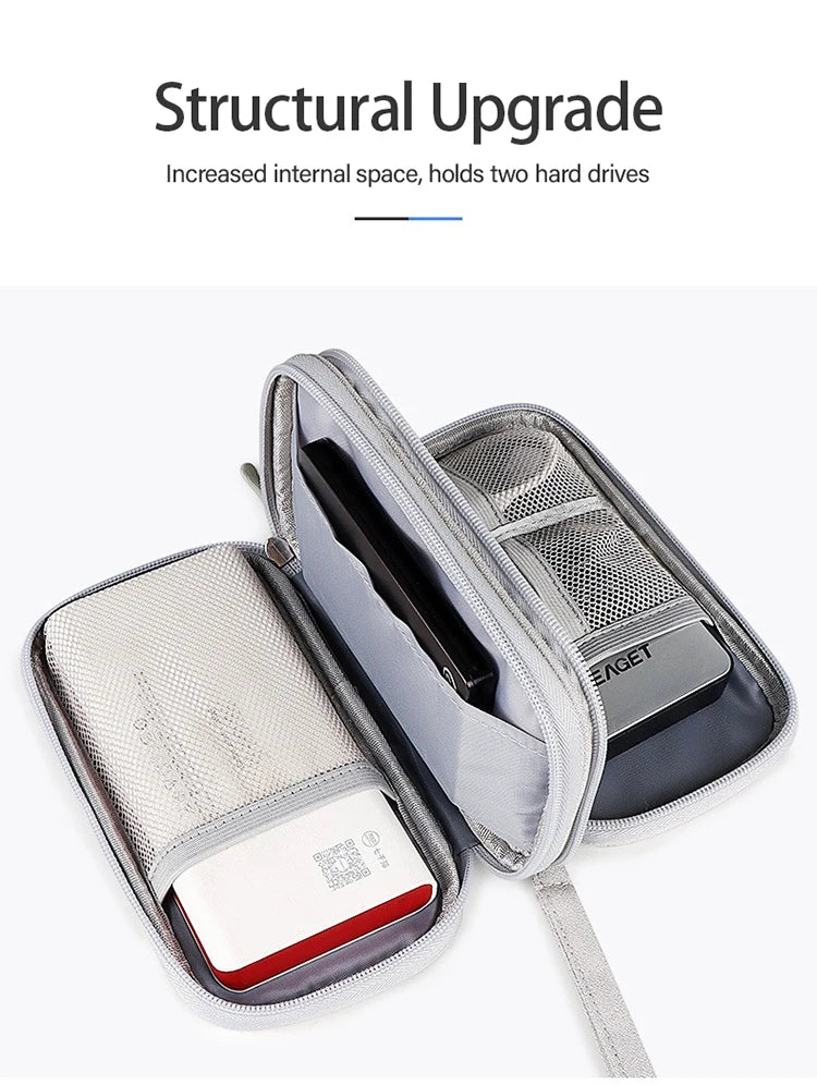 Travel Bag Storage Pouch Portable  Wire Organizer Zipper Bag Holiday Accessories Travel Voyage Indispensable