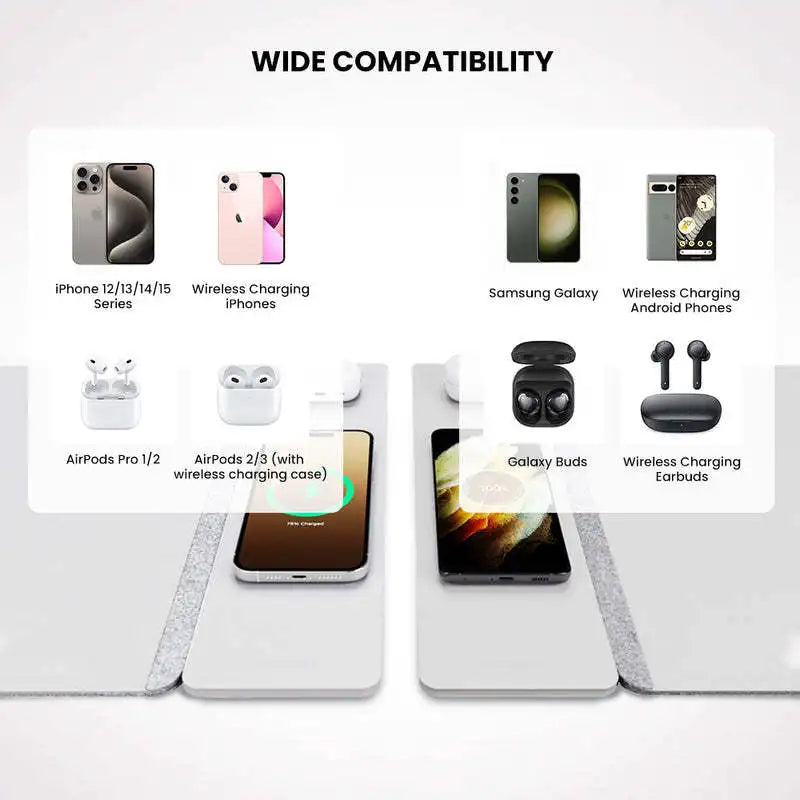 Office and Home Wireless Charging Keyboard Pad15WFast Charging Magnetic 2-in-1 Wireless Charging Mouse Pad for Mobile Phones