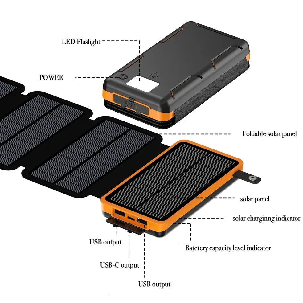 Portable Solar Power Bank,50000mAh External Solar Power Supply,Compatible with IOS Android USB-A And USB-C Charging Outdoor Camp