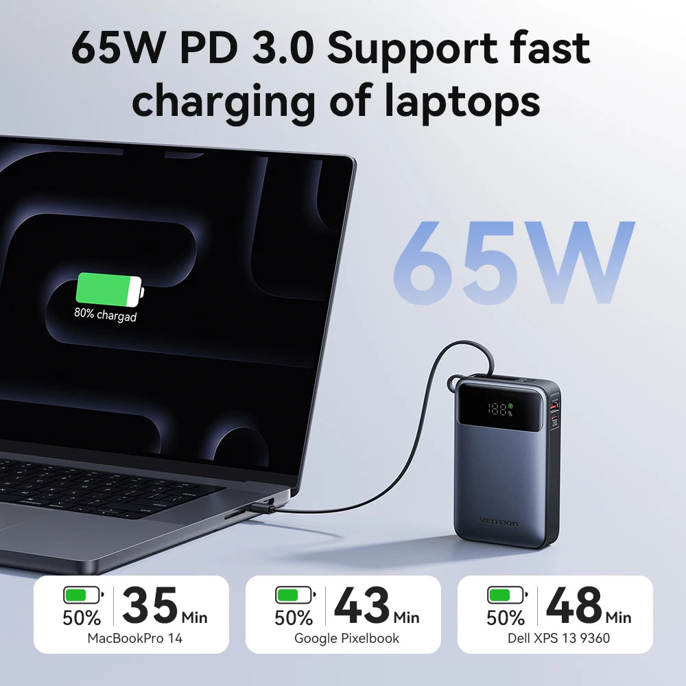 Vention 65W Portable Power Bank 20000mAh PD Fast Charging with Built-in USB Type-C Cable for Laptops iPhone 16 15 14 13 Pro Max