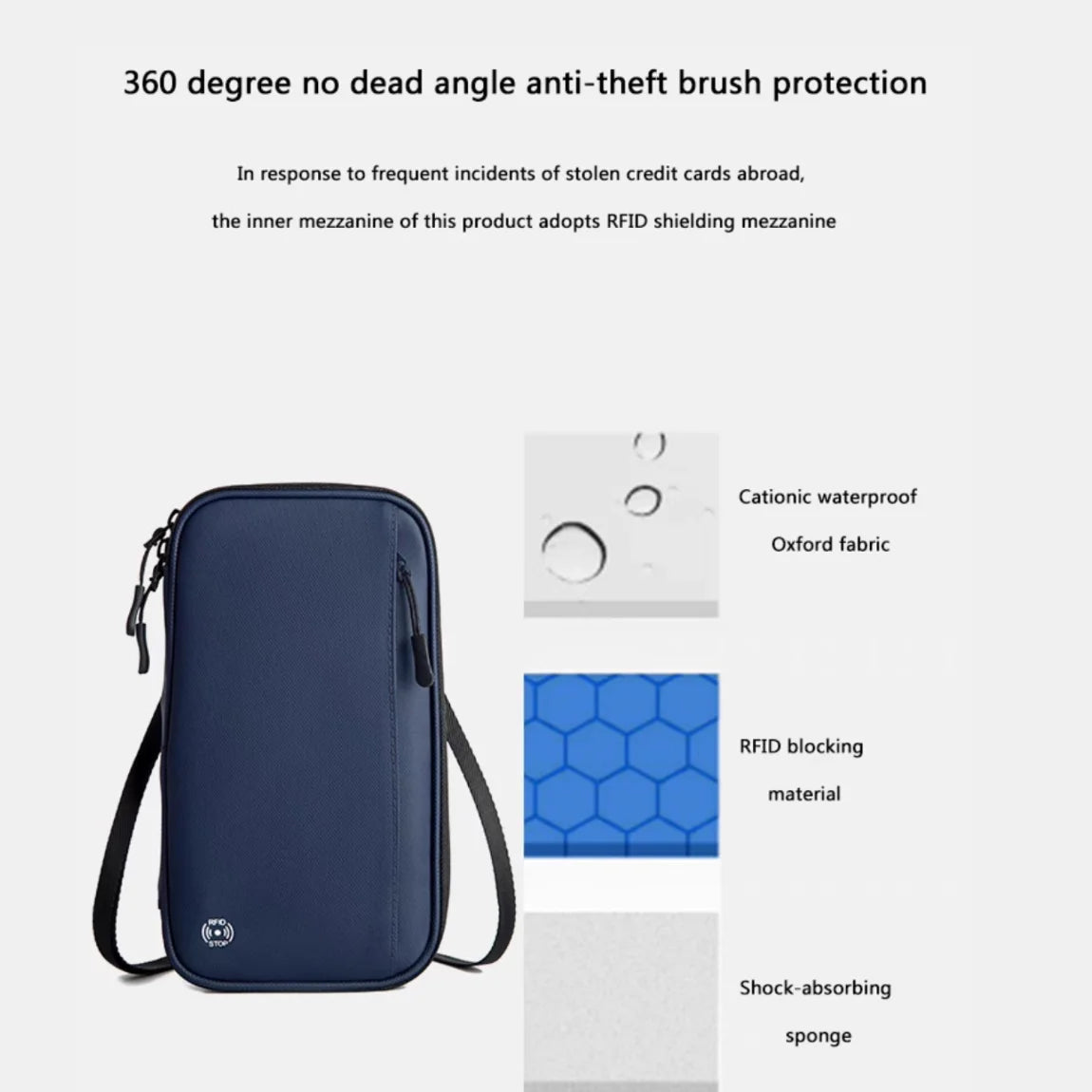 Travel Document Organizer Passport Holder Bag Waterproof Passport Holder with RFID Blocking Passport Wallet Pocket Family Trip