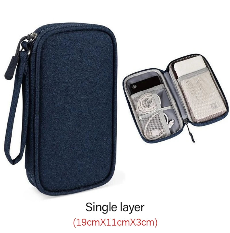 Travel Bag Storage Pouch Portable  Wire Organizer Zipper Bag Holiday Accessories Travel Voyage Indispensable