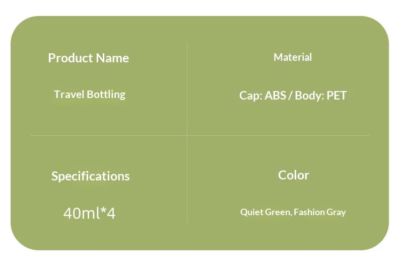 4-in-1 Travel Refillable Bottles, Portable Toiletries and Cosmetics Containers for Shampoo, Body Wash, Travel Storage Bottles