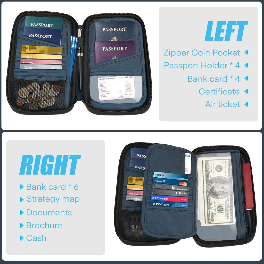 Travel Document Organizer Passport Holder Bag Waterproof Passport Holder with RFID Blocking Passport Wallet Pocket Family Trip